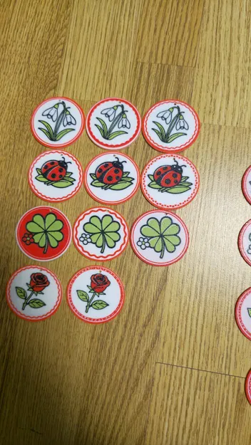 Bộ Móc Khóa Martisor – 33 Charm Mùa Xuân - Image 3