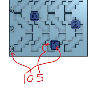 RPG Distance Tracker – Bảng theo dõi khoảng cách (tối đa 595 feet)