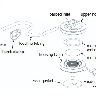 Ron (gasket) cho filter holder dùng lọc dung môi HPLC