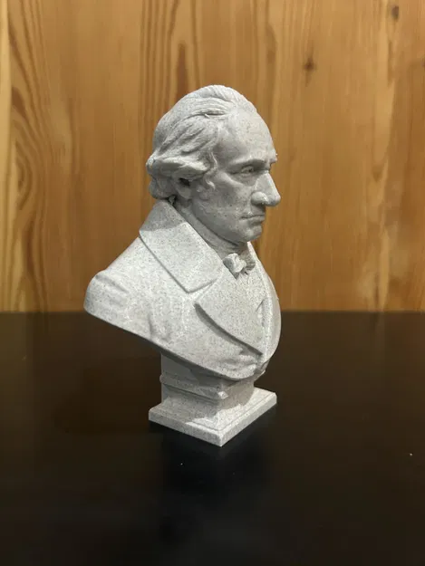 James Watt - Tượng Bán Thân - Image 5