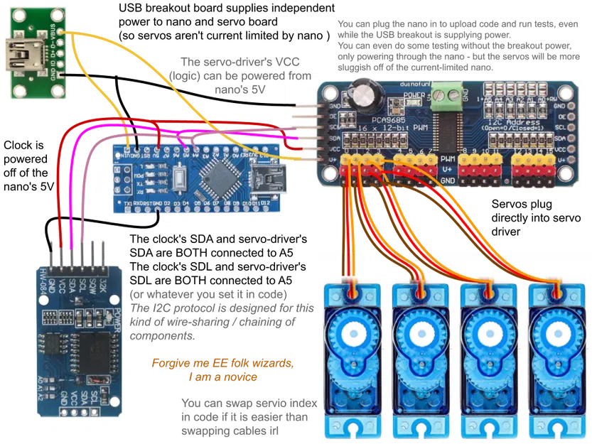 Animatronic Eye Clock – Đồng hồ mắt Animatronic - Image 3