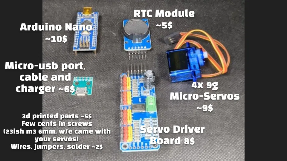 Animatronic Eye Clock – Đồng hồ mắt Animatronic - Image 5
