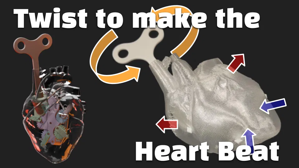 Trái Tim Người Đập Nhịp - Gears, Crank - Image 1