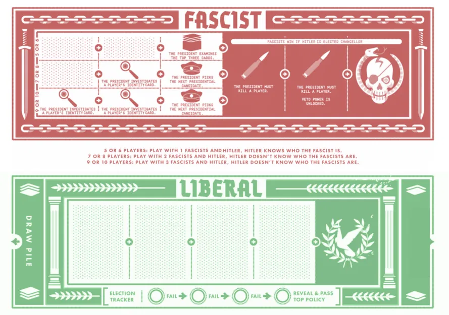 Secret Hitler - Print and Play - Kèm Badge Tuỳ Biến - Image 11