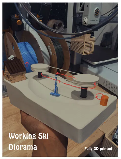 Working Ski Diorama – Mô hình diorama trượt tuyết có cơ chế chạy - Image 4