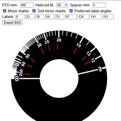 Thước scale lấy nét tham số cho helicoid adapter M65/M77 17–31 mm