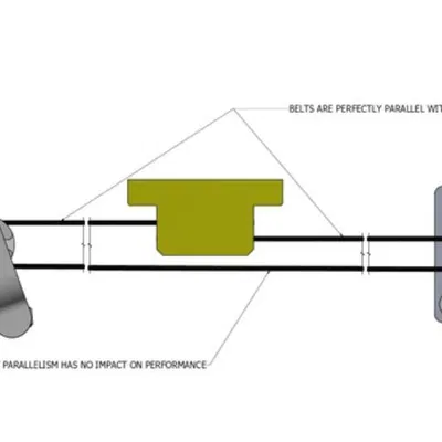 Prusa MK3: Y-axis Adjustable Belt Tensioner & BED Holder song song, hợp nhiều mod