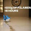 Cá Mập Knitted Mini (Knitted Shark) - Thumbnail 6