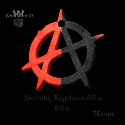 Móc khóa chủ đề vô chính phủ thập niên 80–90 từ kho WorkShop3D