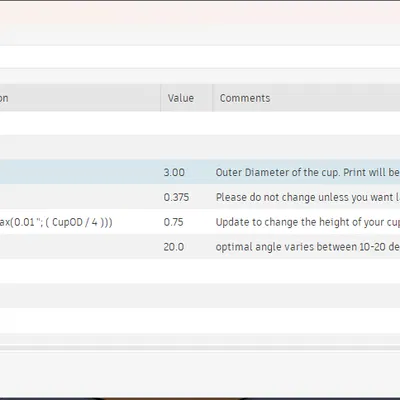 Cốc Đánh Bóng Đá Parametric (Parametric Rock Polishing Cup)
