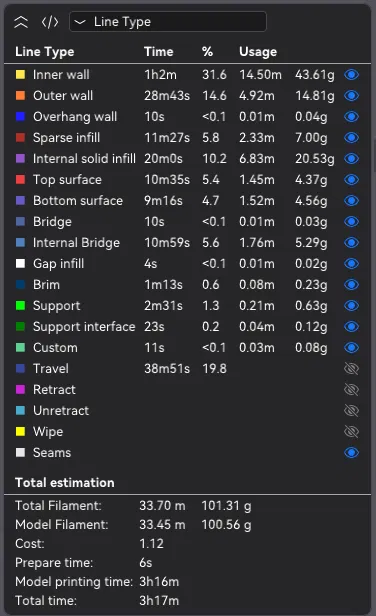 Insert cuộn Filament cho thùng trữ khô dạng tub hộp ngũ cốc (UK) V1 - Image 6