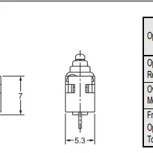 Y-Endstop có soft stop và hard stop