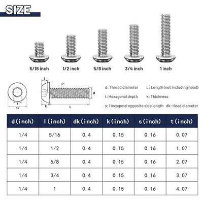 Khối giữ máy ảnh Velbon Sherpa 250 R (QB-157) - Tự in 3D thay thế