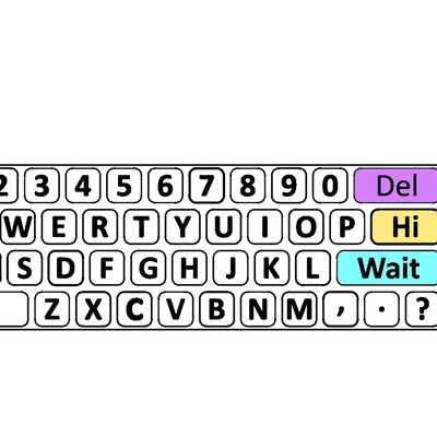 Bàn phím SP đeo được cho Deaf-Blind (AAC) – PanicSphere