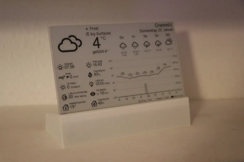 Vỏ Trạm Thời Tiết (Weather Station Case) - Image 1