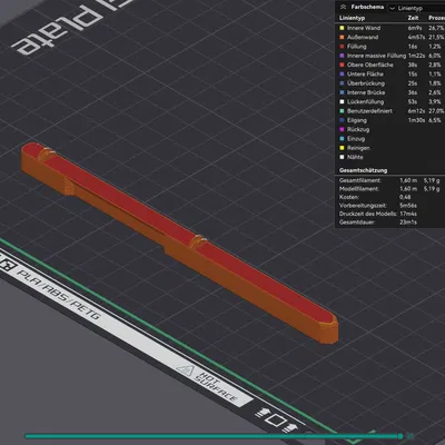 Chốt chống lên dây rỗng (Leer-Spann-Sicherung) cho MEI Interceptor