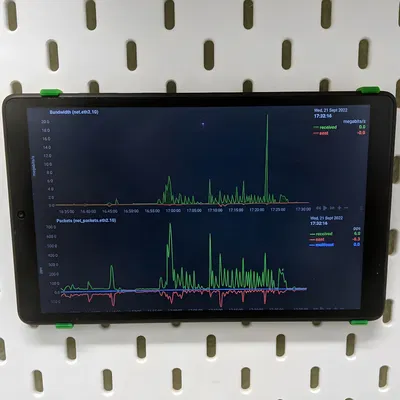 Ngàm SKÅDIS gắn Lenovo Tab M8 Gen 2 & Gen 3
