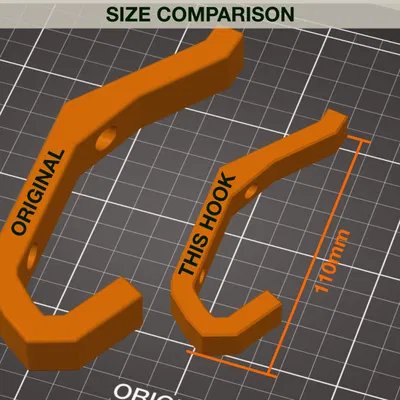 Móc Treo Áo & Balo - Tùy Chỉnh (Customizable)