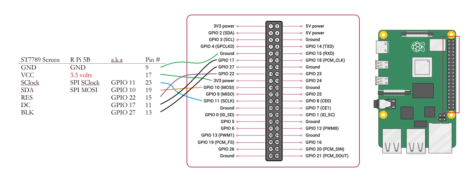 Vỏ case mini tower cho Raspberry Pi 5 - Image 10