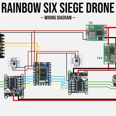 Rainbow Six Siege - Drone (Bản sao drone chạy motor brushless)