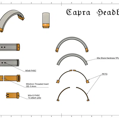 Capra Headband v1 – Headband modular cho tai nghe