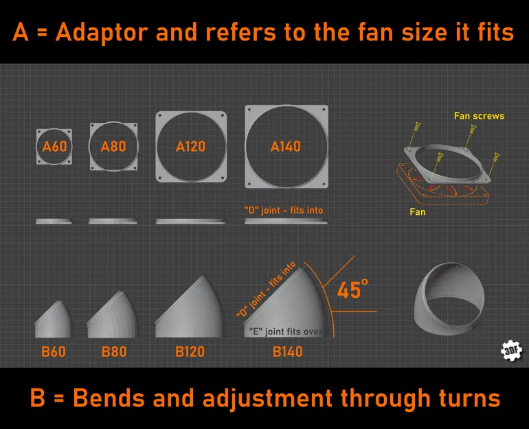Hệ Thống Ống Gió Làm Mát PC (PC Cooling Duct System) - Image 2