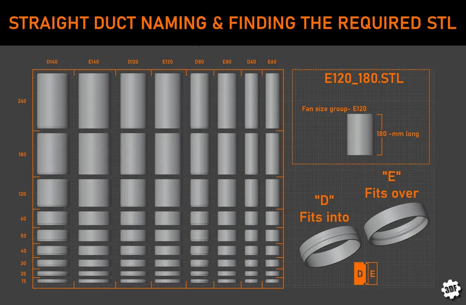 Hệ Thống Ống Gió Làm Mát PC (PC Cooling Duct System) - Image 3