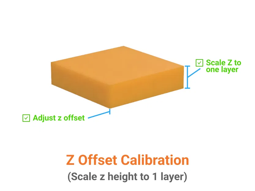 Cân chỉnh Z-Offset (Z-Offset Calibration) - Image 1