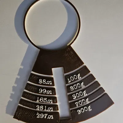 Chỉ báo thước đo cuộn filament cho PLA 1.75mm