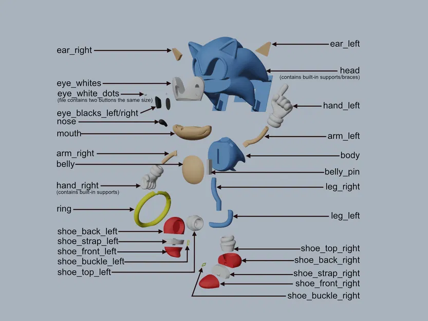 Sonic - Classic (Sonic Nhím Xanh Cổ Điển) - Image 2