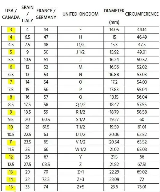 Bộ đo size nhẫn & ngón tay (Ring & Finger sizer) – EliasSchoener - Image 2