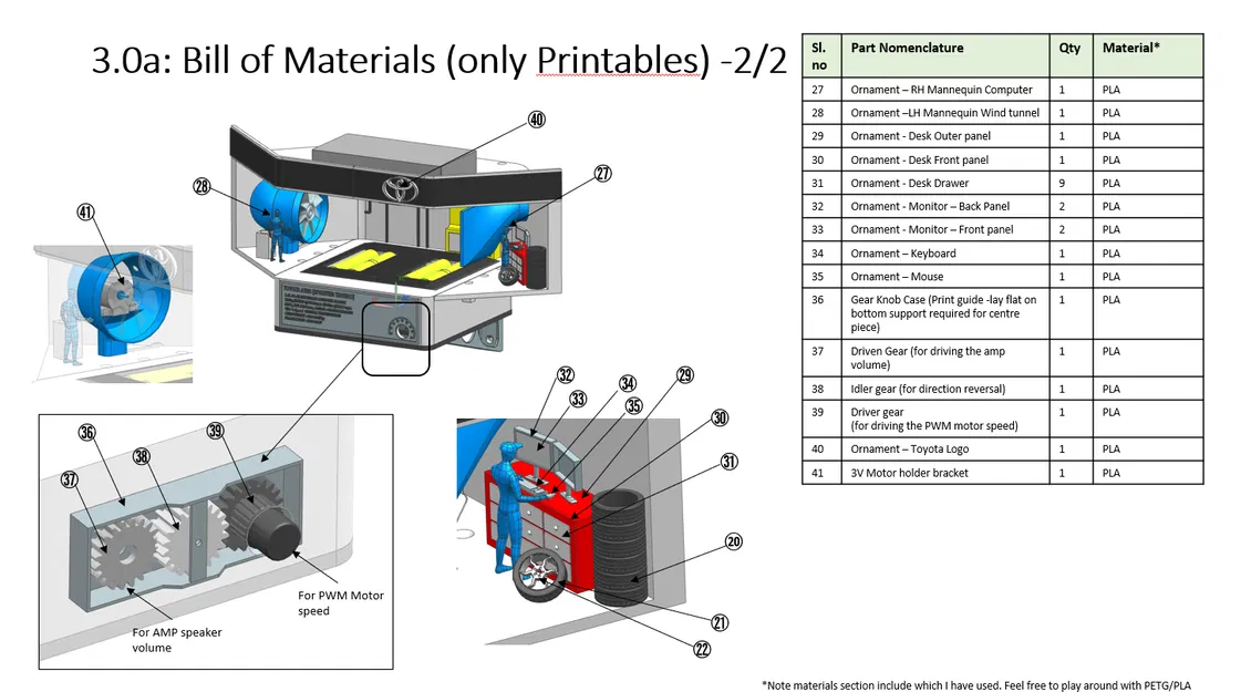 Diorama Dyno AE86 1:32 chức năng: Engine Sound & Wind Tunnel - Image 9