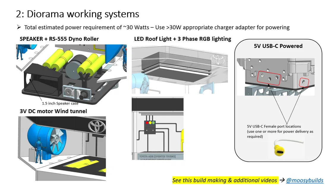 Diorama Dyno AE86 1:32 chức năng: Engine Sound & Wind Tunnel - Image 10