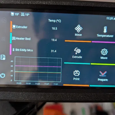 Ngàm gắn màn BTT/BigtreeTech HDMI5 v1.2 cho Ender 3 / S1 / S1 Pro