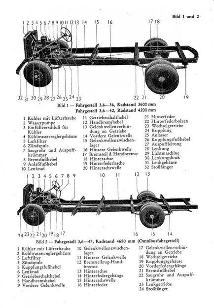Xe Bồn LEGO Opel Blitz - Mô Hình 3D Siêu Đẹp - Image 5