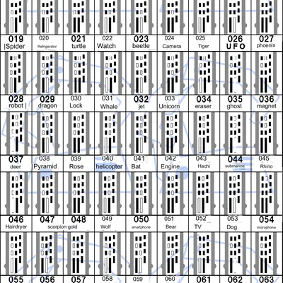 Slider FullBottle tùy biến cho Kamen Rider Build Driver