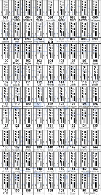 Slider FullBottle tùy biến cho Kamen Rider Build Driver - Image 3