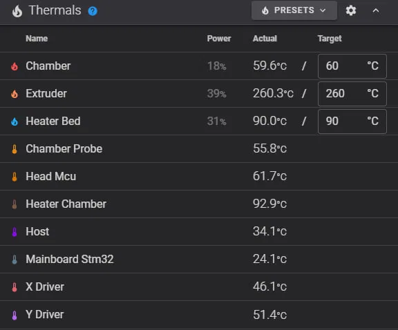 Nắp Sau (Rear Cover) Qidi Plus 4 cho quạt 7530 - Image 7