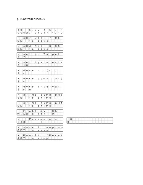Bộ điều khiển pH (pH Controller) - Image 8