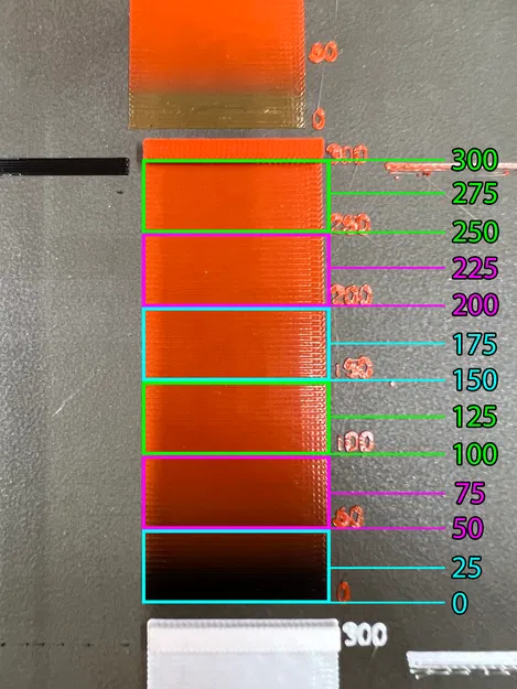 Tool cân chỉnh purge cho MMU/MMU2S/MMU3 trên MK3/MK4 - Image 4