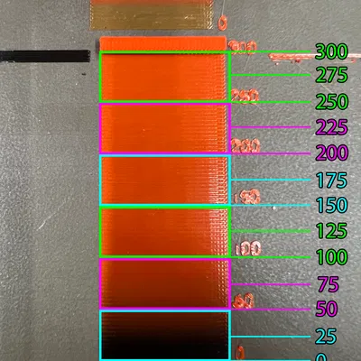 Tool cân chỉnh purge cho MMU/MMU2S/MMU3 trên MK3/MK4