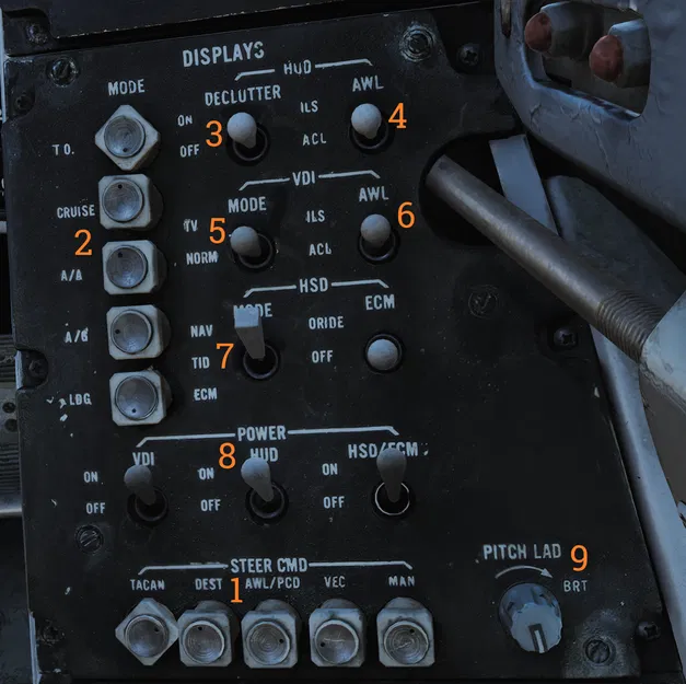 Bảng Điều Khiển Hiển Thị F-14 Tomcat Mô Hình 3D - Image 1