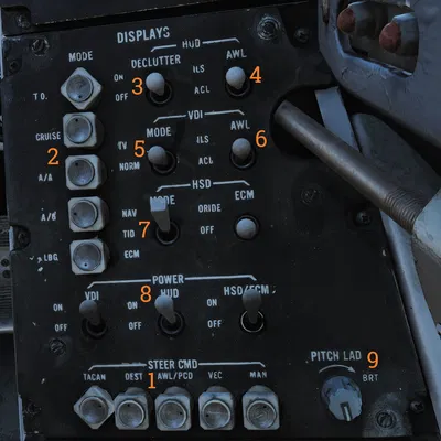 Bảng Điều Khiển Hiển Thị F-14 Tomcat Mô Hình 3D