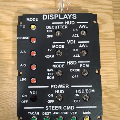 Bảng Điều Khiển Hiển Thị F-14 Tomcat Mô Hình 3D