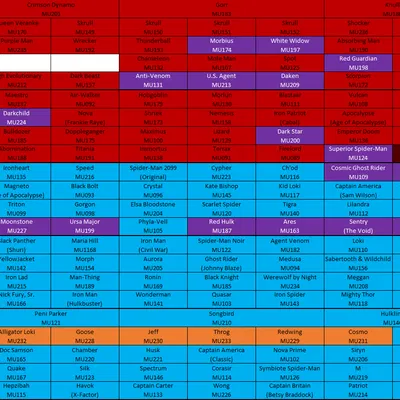 Marvel United Season 3 - Khay liền khối & pet cages chỉnh sửa cho Multiverse