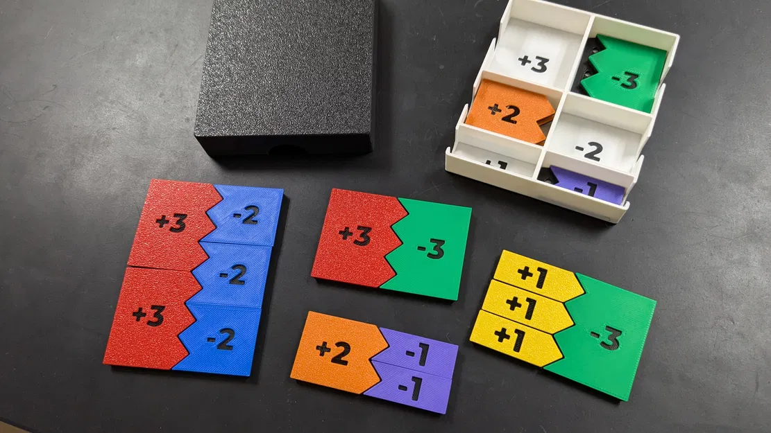 Ionic Bonding Puzzle – Bộ xếp hình luyện tỉ lệ ion theo điện tích - Image 1