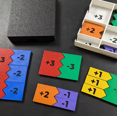 Ionic Bonding Puzzle – Bộ xếp hình luyện tỉ lệ ion theo điện tích