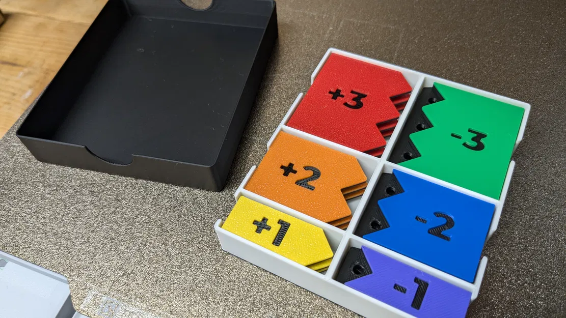 Ionic Bonding Puzzle – Bộ xếp hình luyện tỉ lệ ion theo điện tích - Image 2