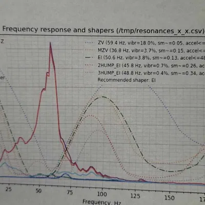 Chân TPU cho Creality K1C (TPU feet) – bản rộng, thấp, cứng hơn