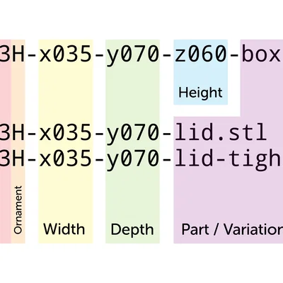 Hộp Trái Tim với 500 Kích Thước
